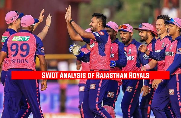 SWOT Analysis of Rajasthan Royals | IPL 2025 Mega Auction